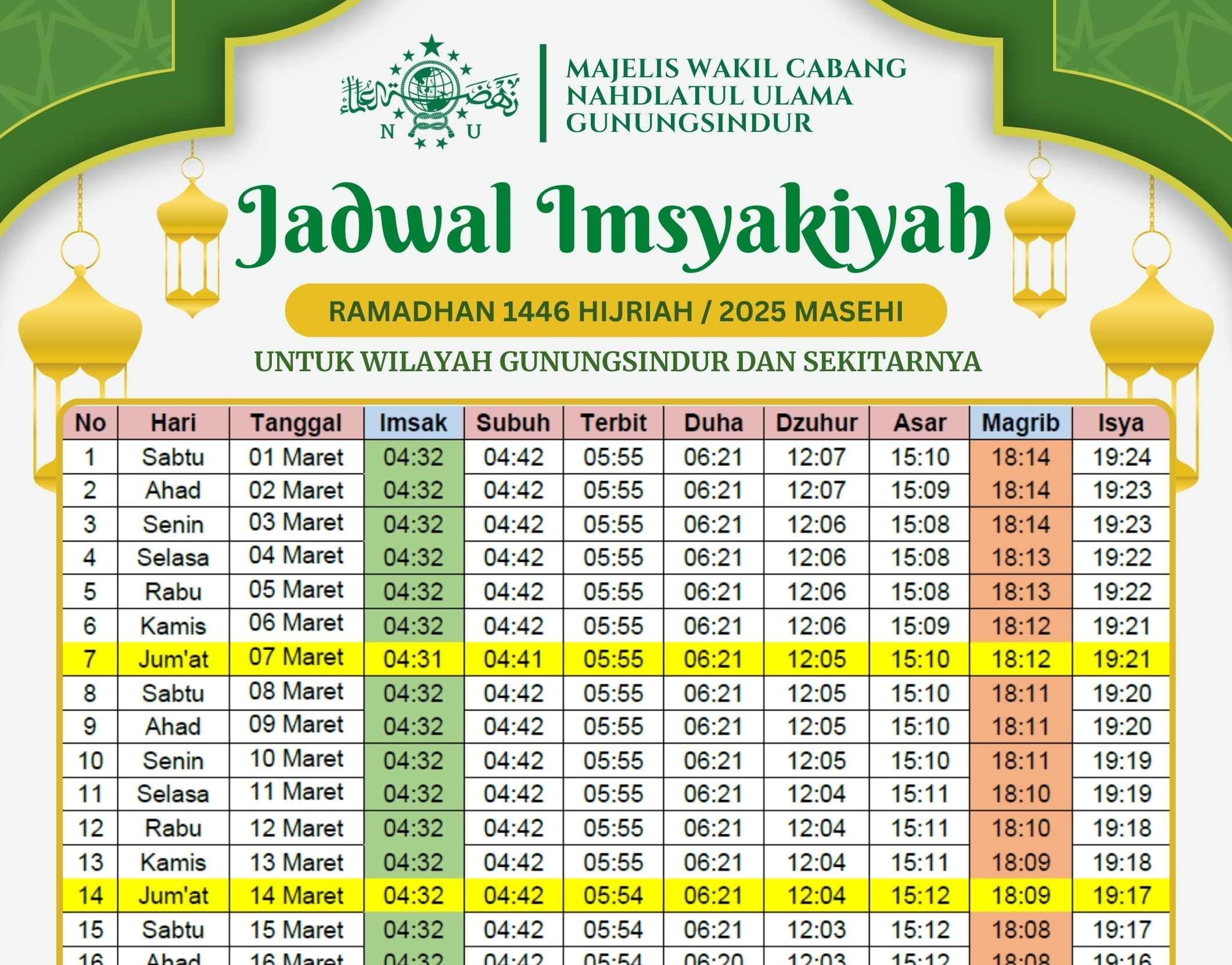 Jadwal Imsyakiyah 2025 - 1